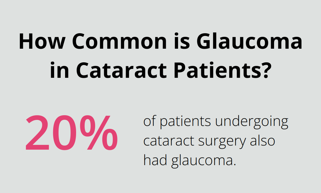 Infographic: How Common is Glaucoma in Cataract Patients? - cataracts and glaucoma treatment