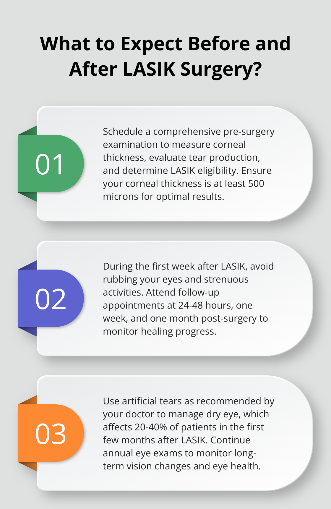Infographic: What to Expect Before and After LASIK Surgery? - lasik eye surgery how does it work